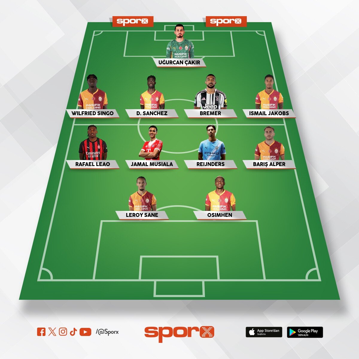 Galatasaray S.K