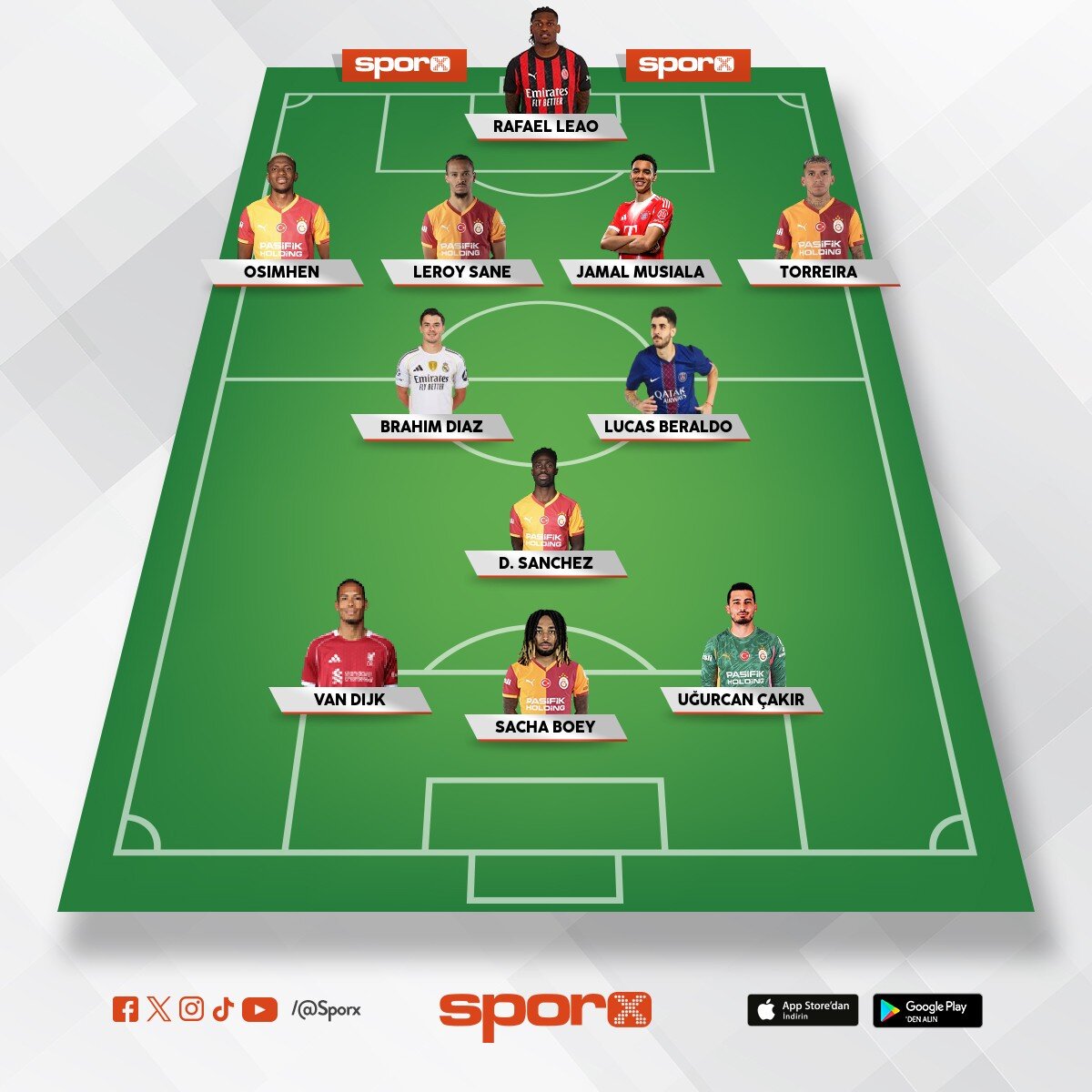 cimbom
