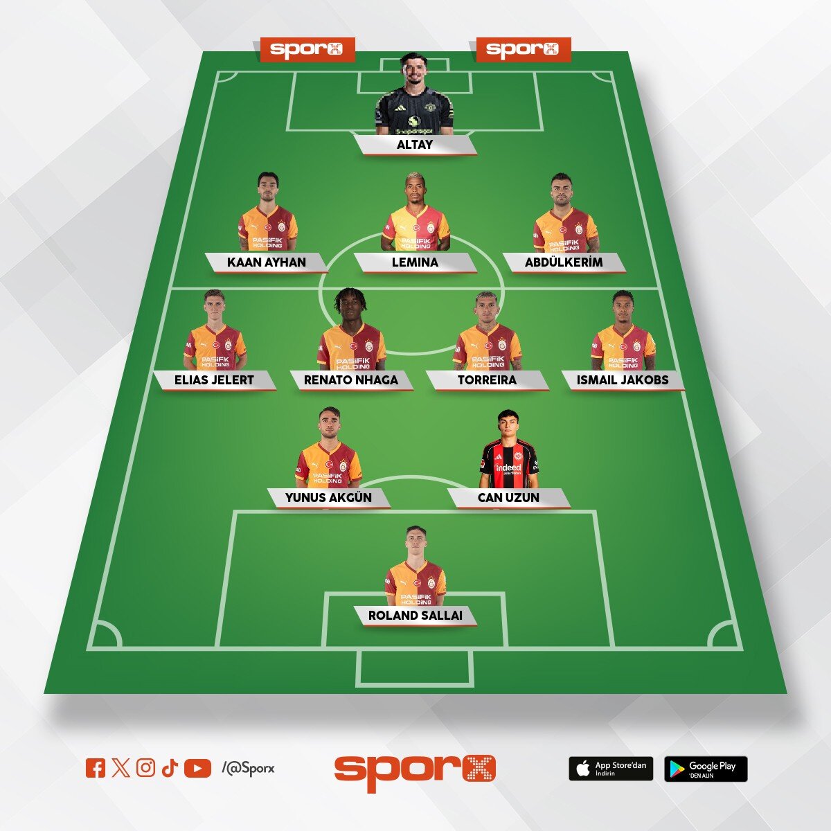 23.Kaz�mcan 24.Jankat 25.Berat Lu�