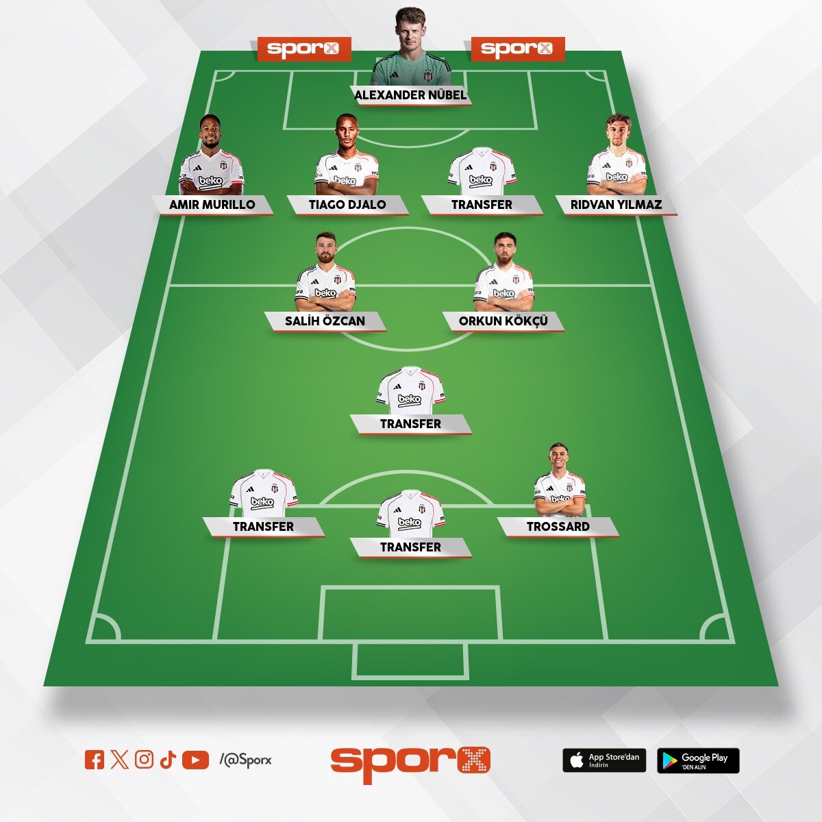 �ncelik CAM > LW > FW > CB > CDM (Ndidi giderse)