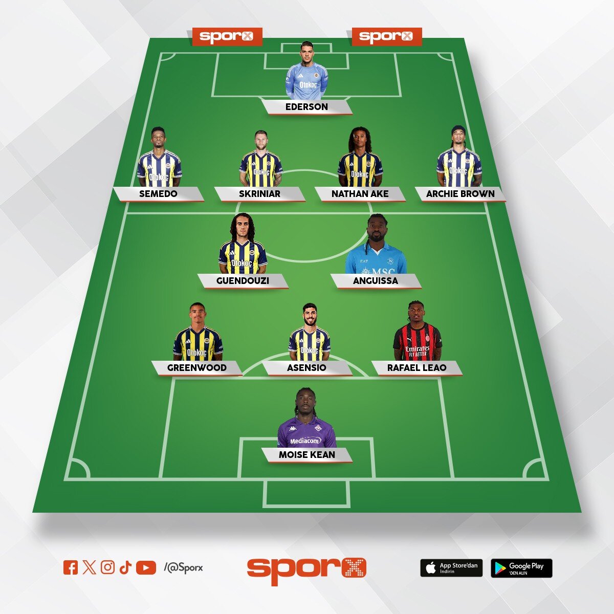 Efsane Fener kadrosu