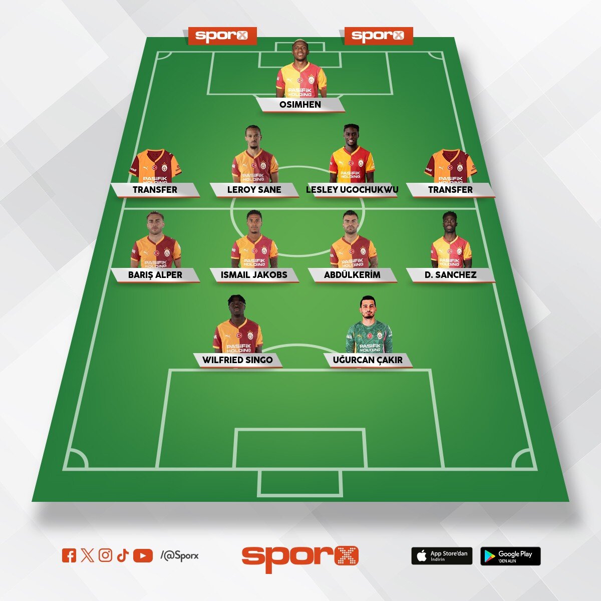 ilk11