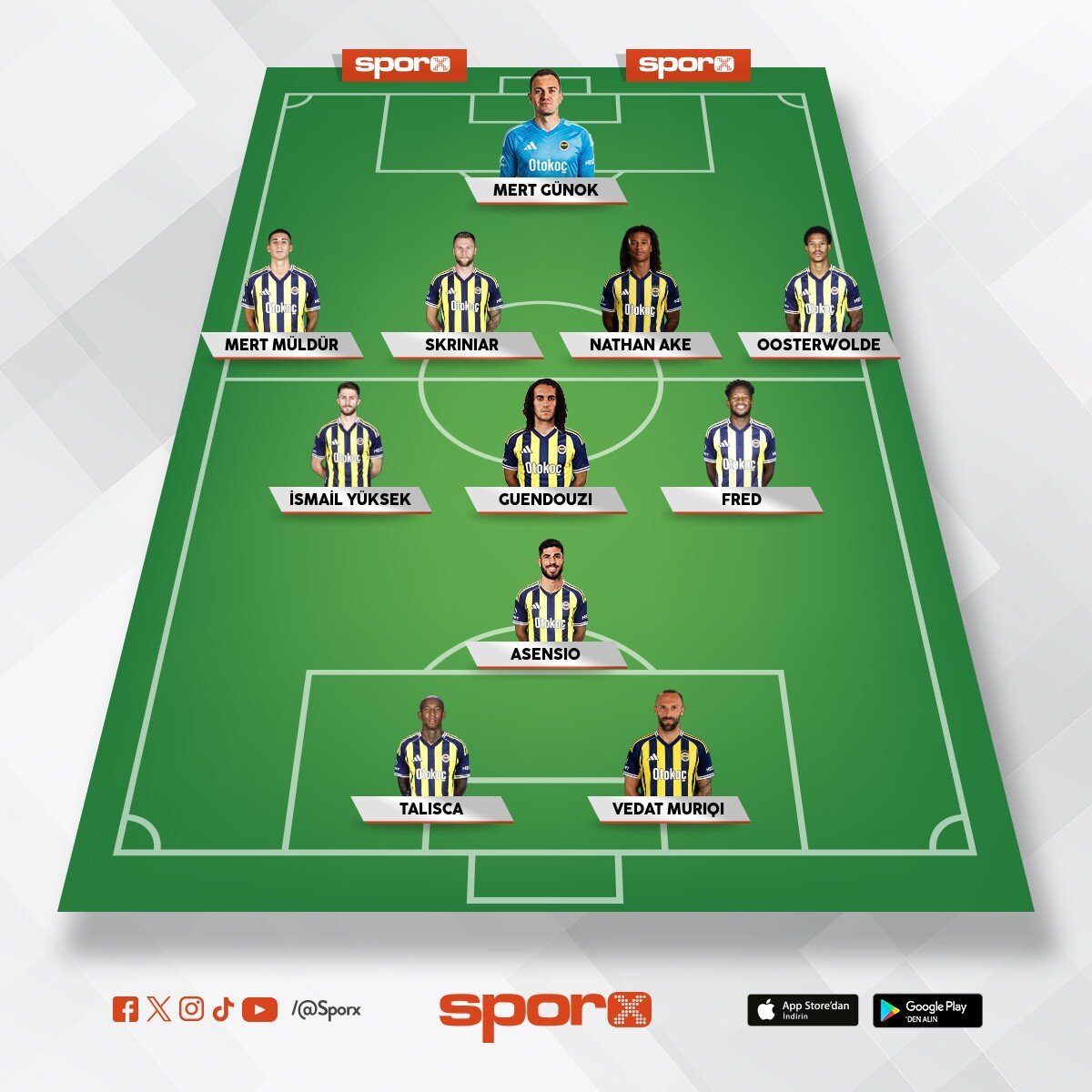 as Fener Emre