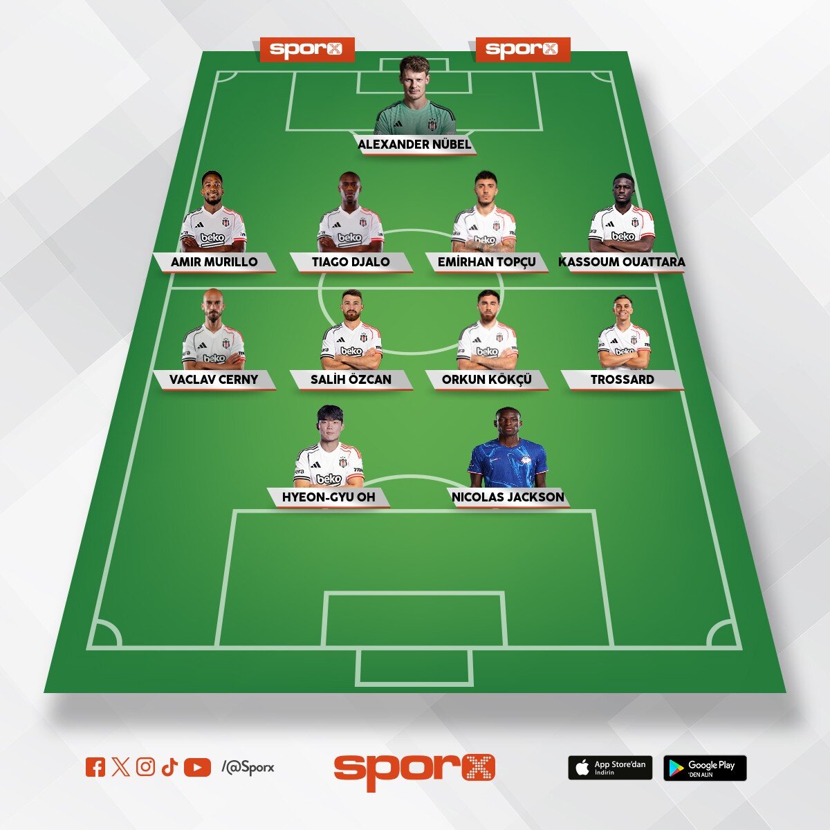 BJK