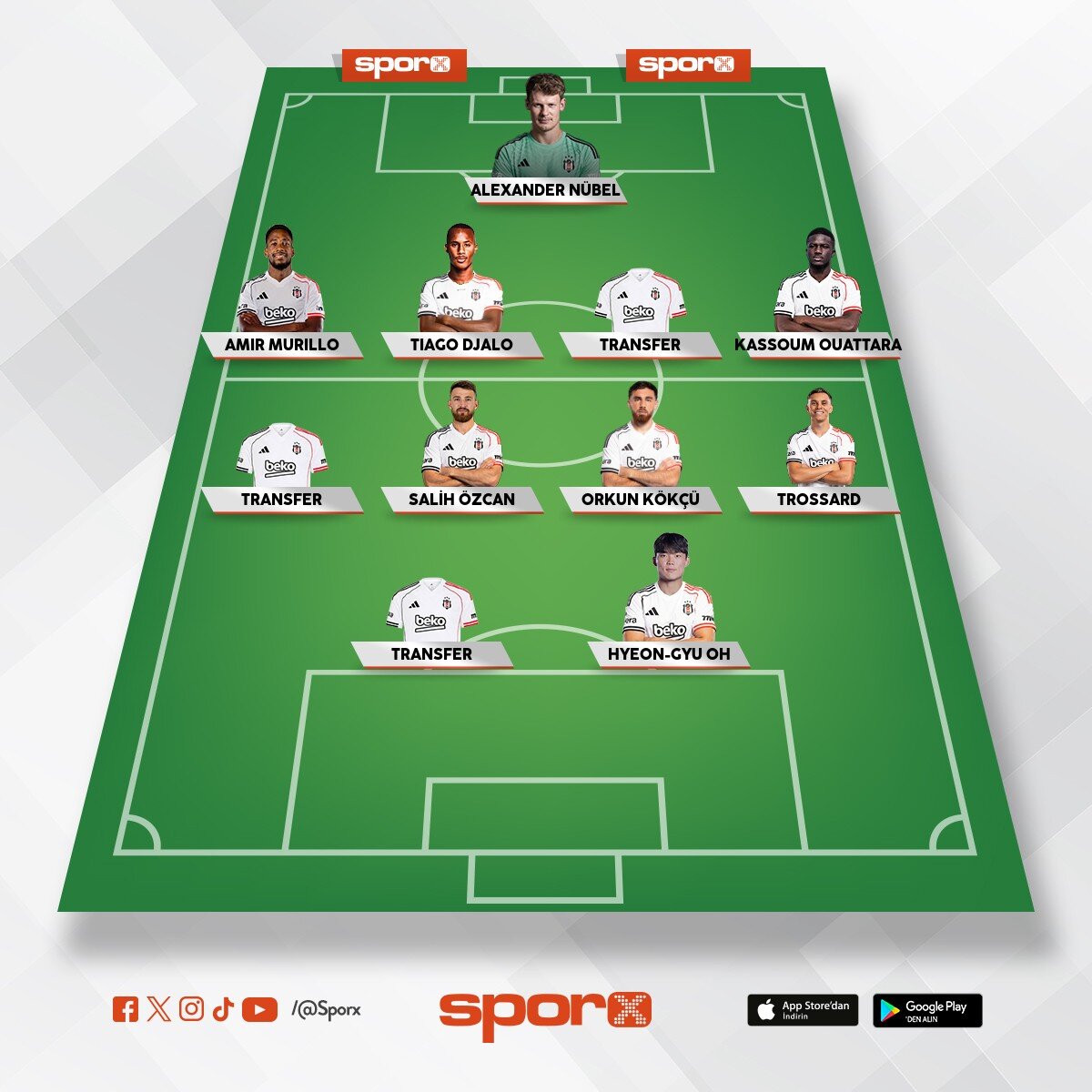 ideal kadro Hakan �orlu
