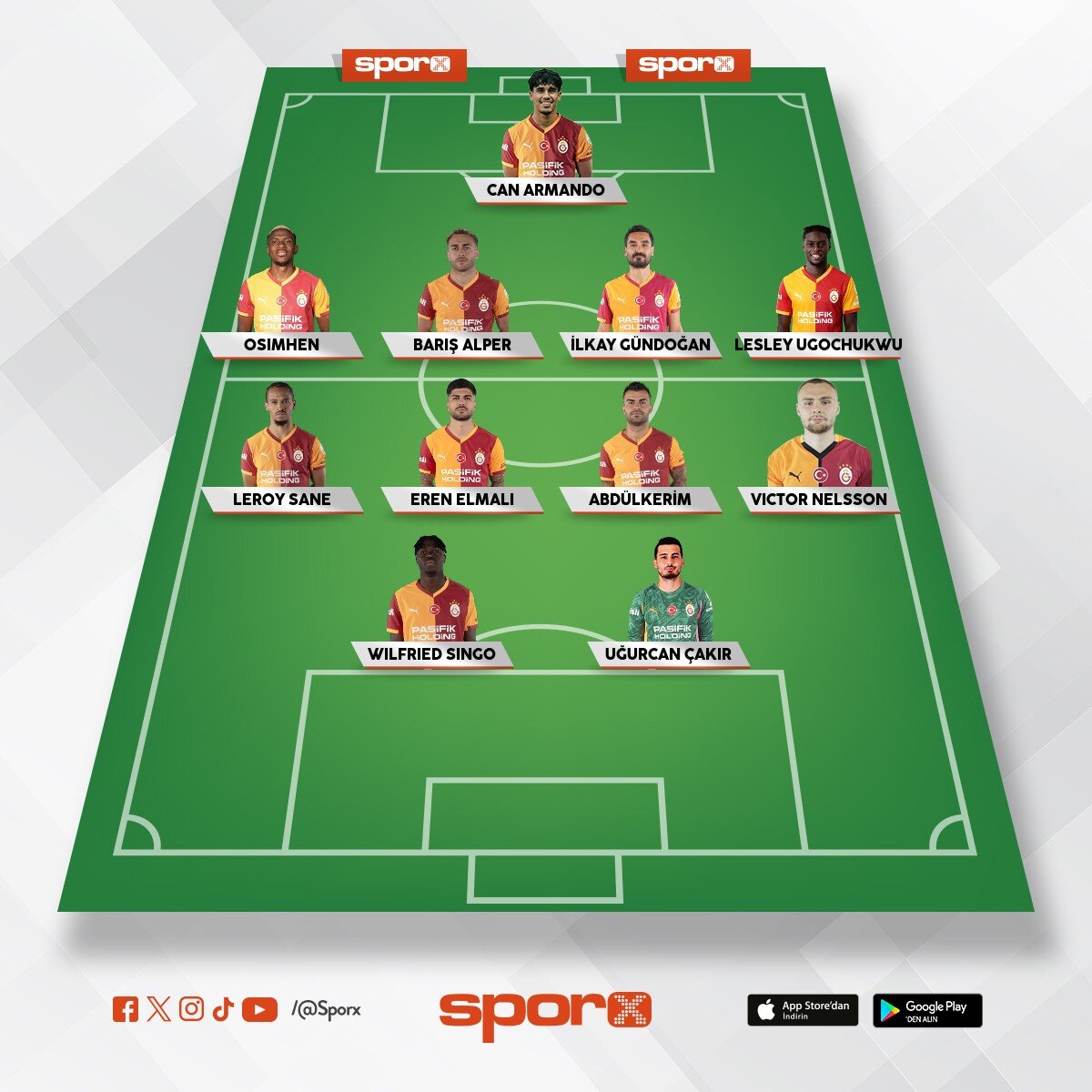 Galatasaray Real insan