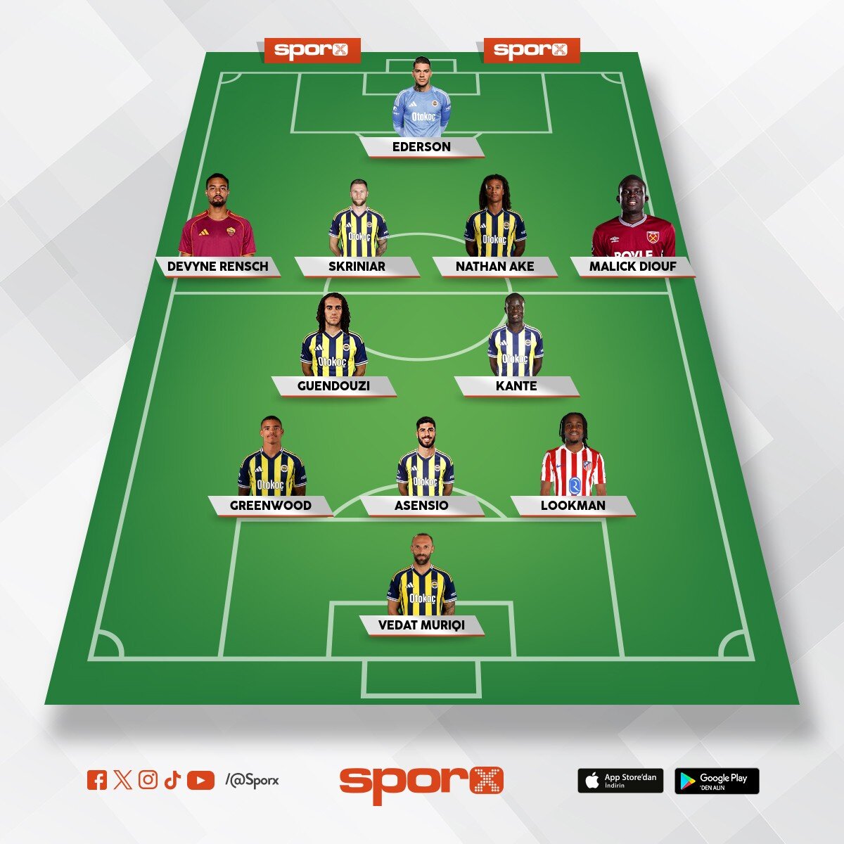 + Sidiki ve U23 stoper