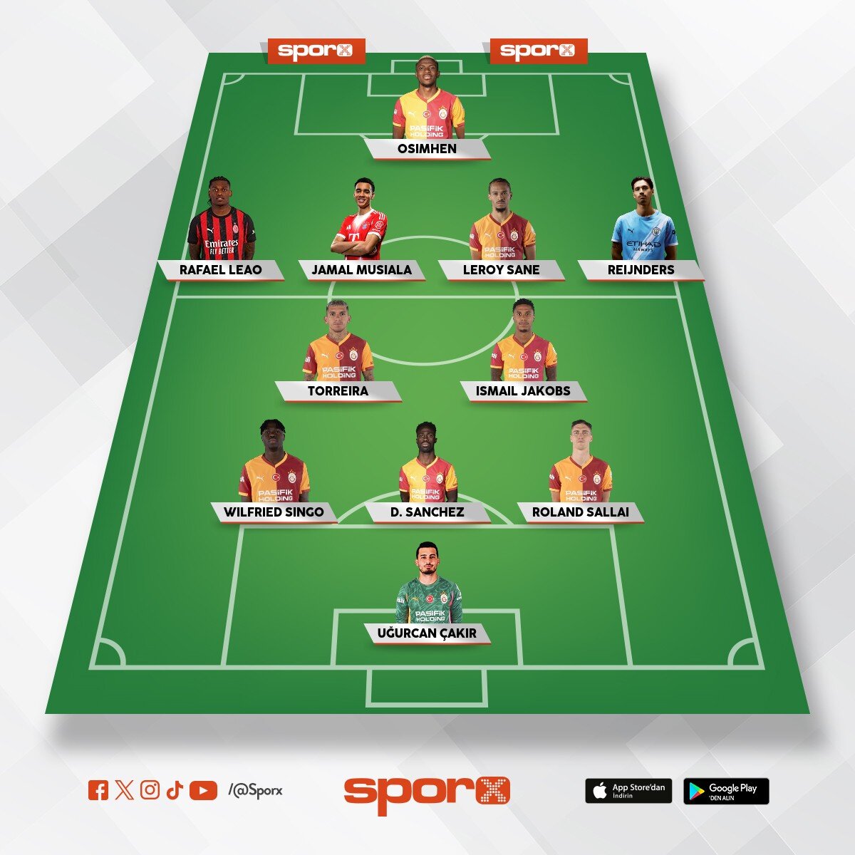 Galatasaray 2026-2027