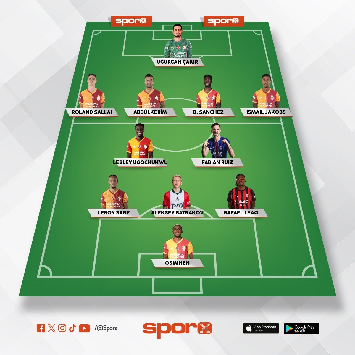 En iyi gs ilk 11
