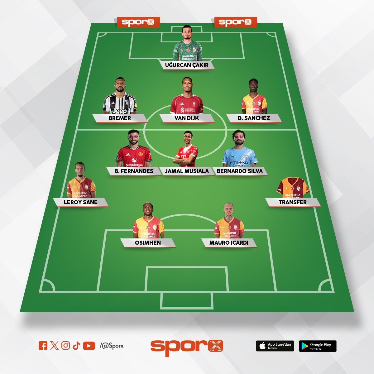Galatasaray 2027 kadro