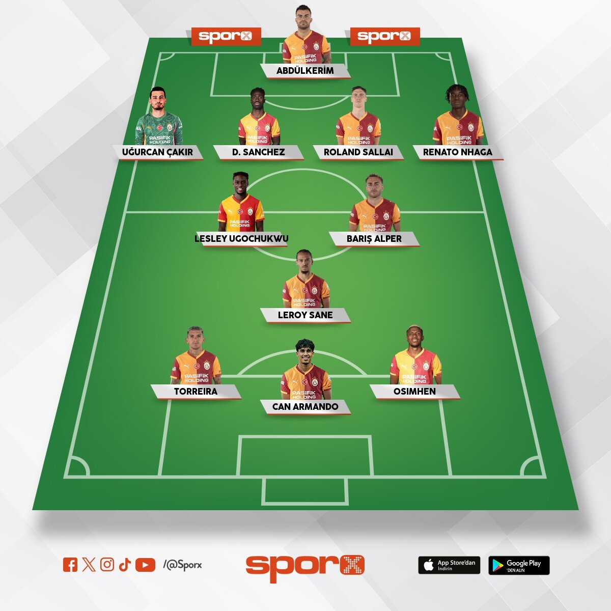cimbom