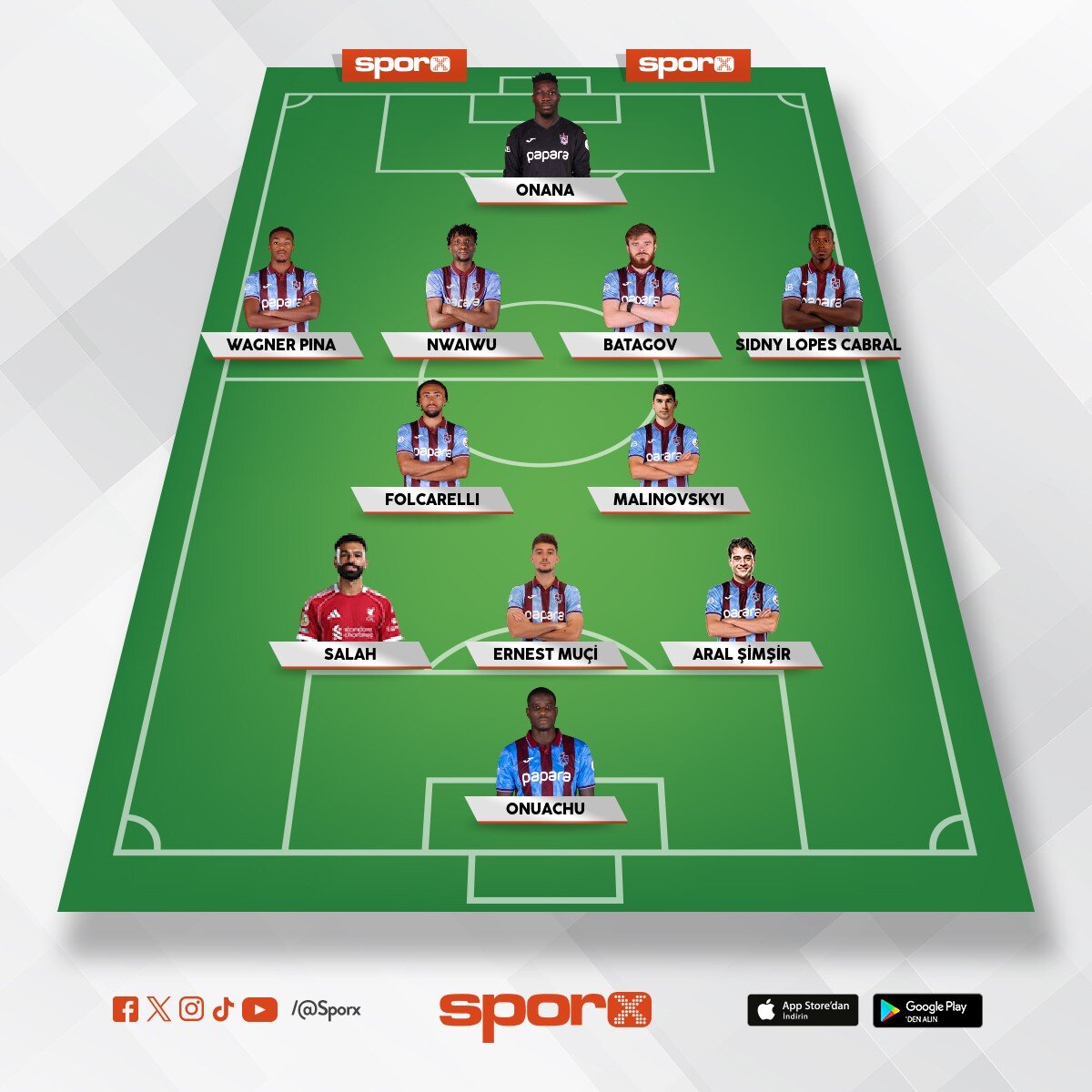 TRABZONSPOR 26/27 SEZONU �LK 11