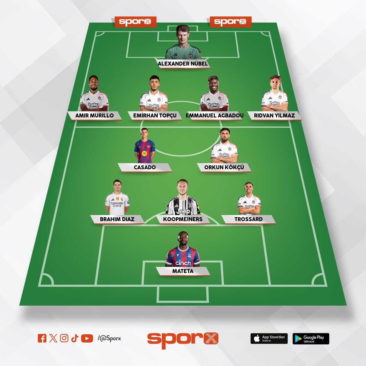 Bjk idael kadro