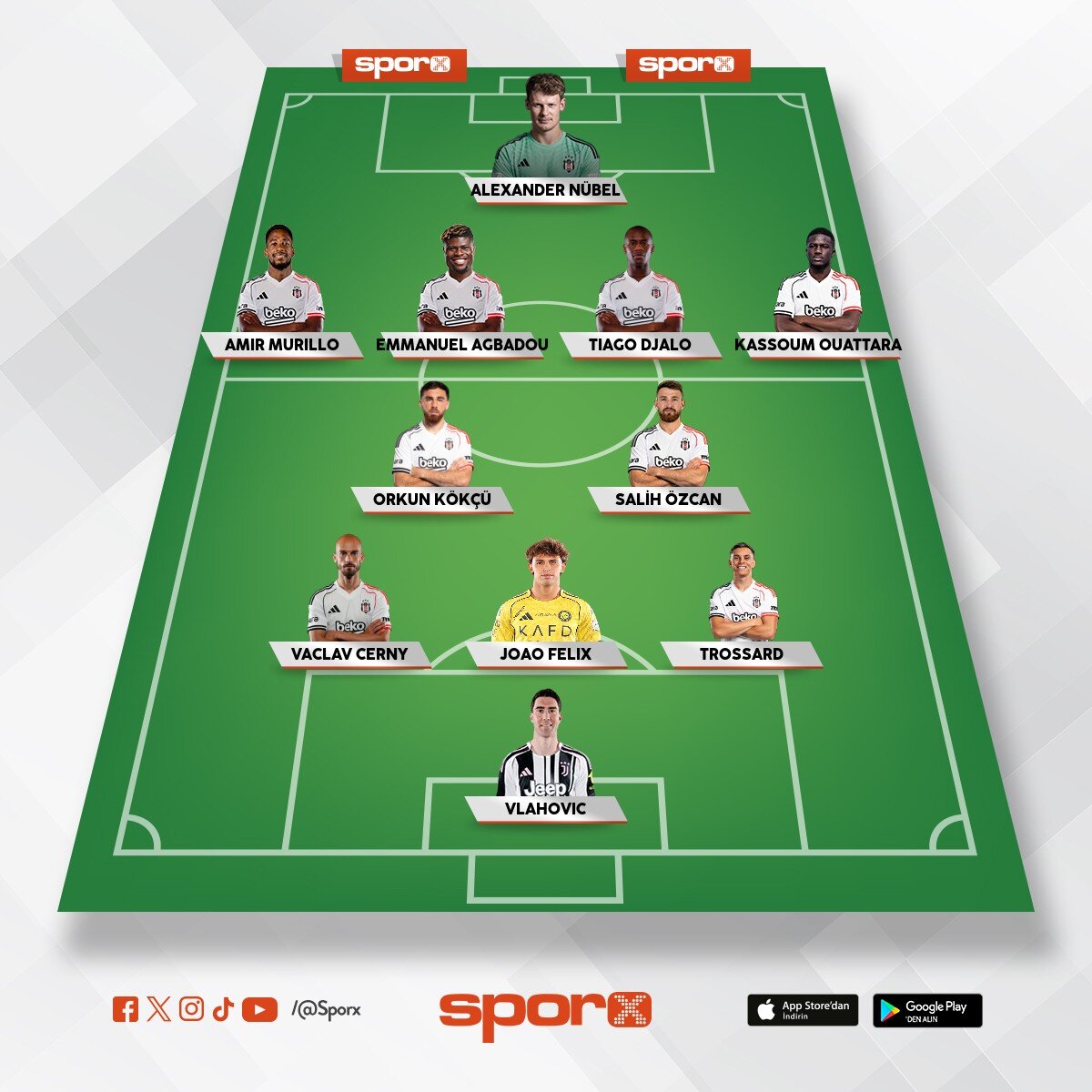 Bjk