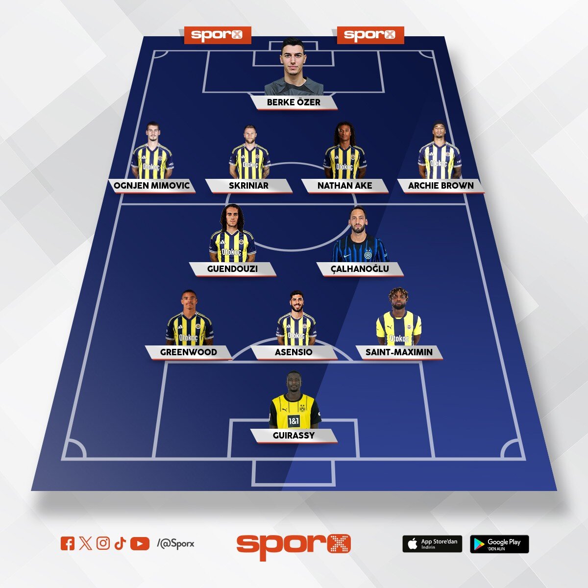 T.�etin-M.M�ld�r-M.Demiral-Y.Ak�i�ek-L.Mercan-�.Y�ksek-B.Elmaz-A.Talisca-0.Ayd�n-K.Akt�rko�lu-V.Muri