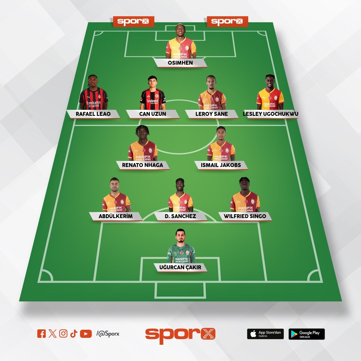 2027 Galatasaray