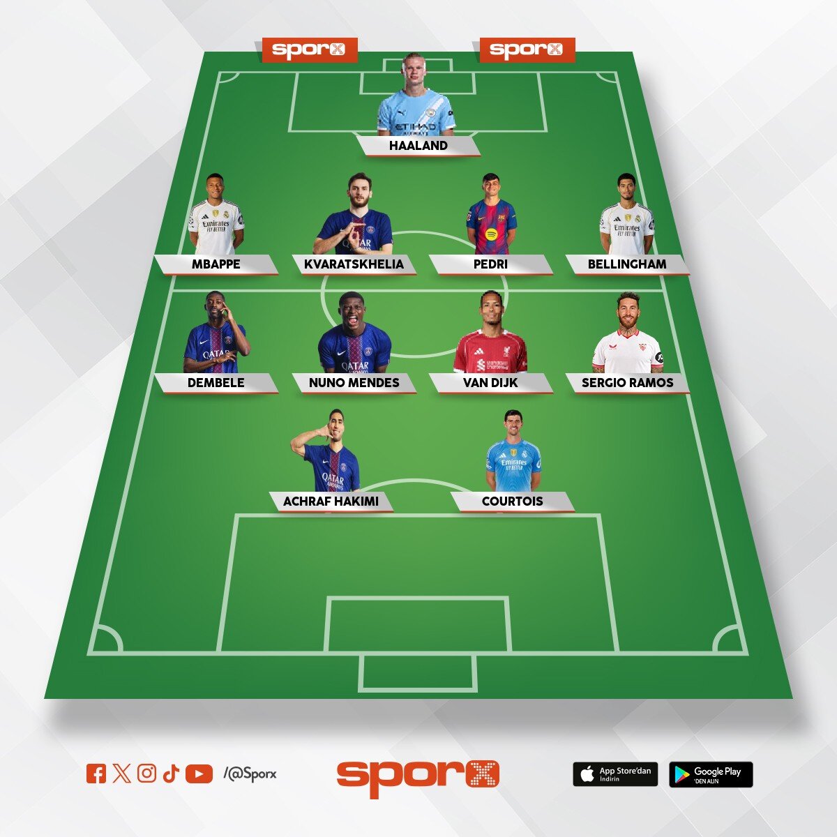 Real Madrid