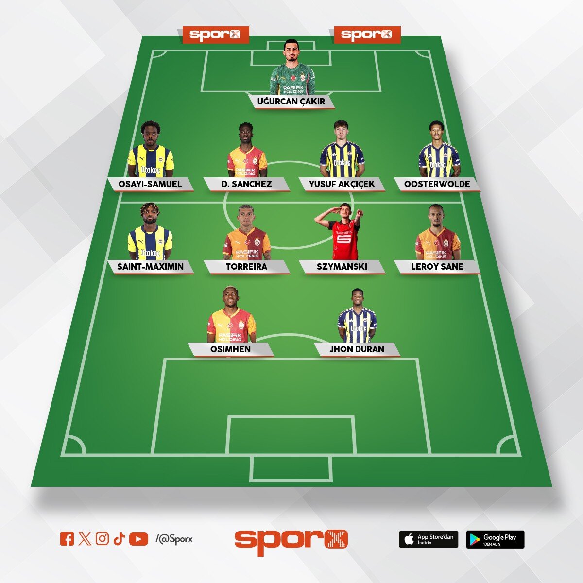 Arda Turan