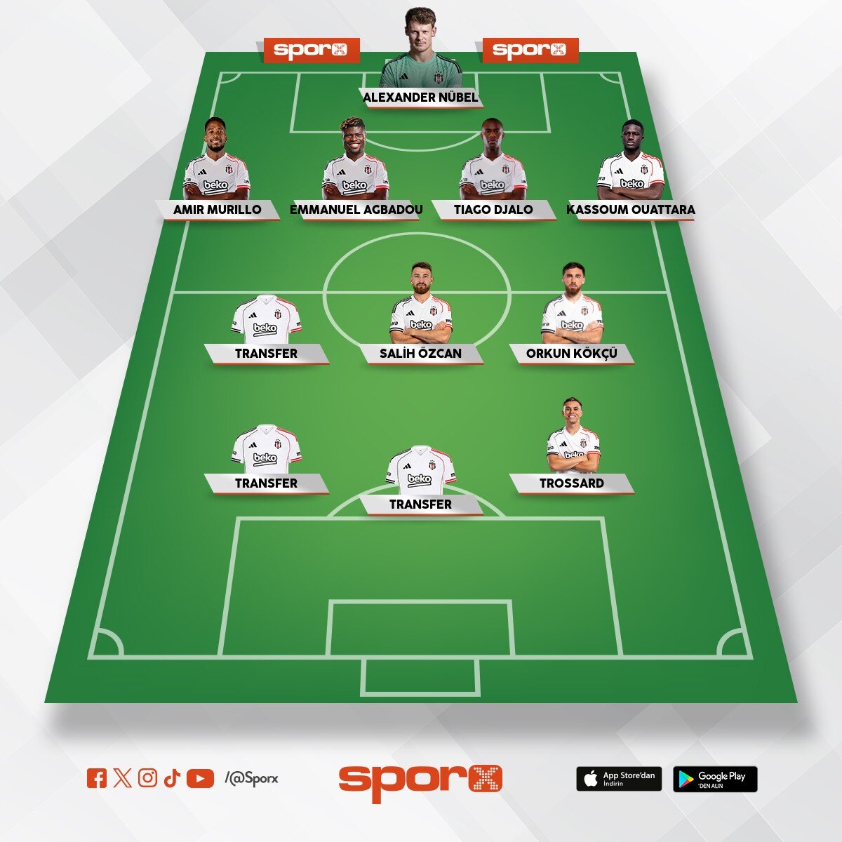 Besiktas JK