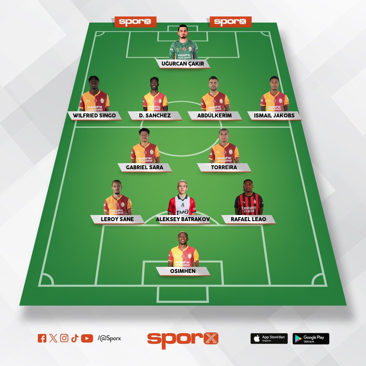 Galatasaray muhtemel kadro