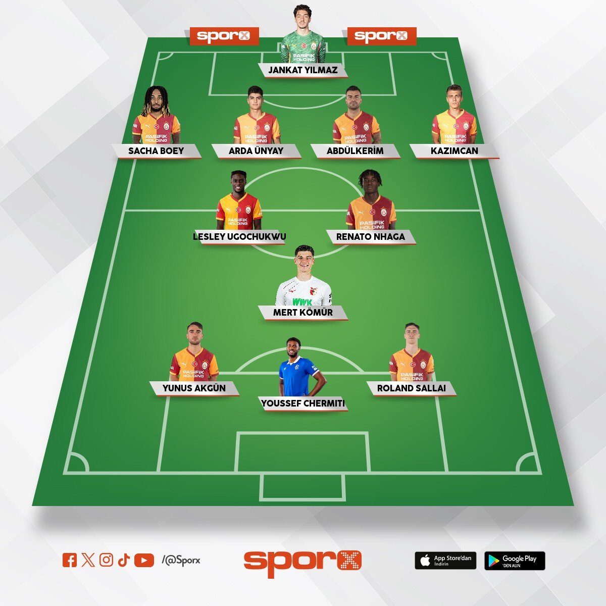 Galatasaray 2.kadro