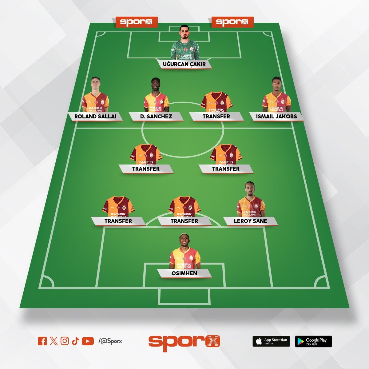 5 net ilk 11 oyuncusu laz�m +yedek golc�