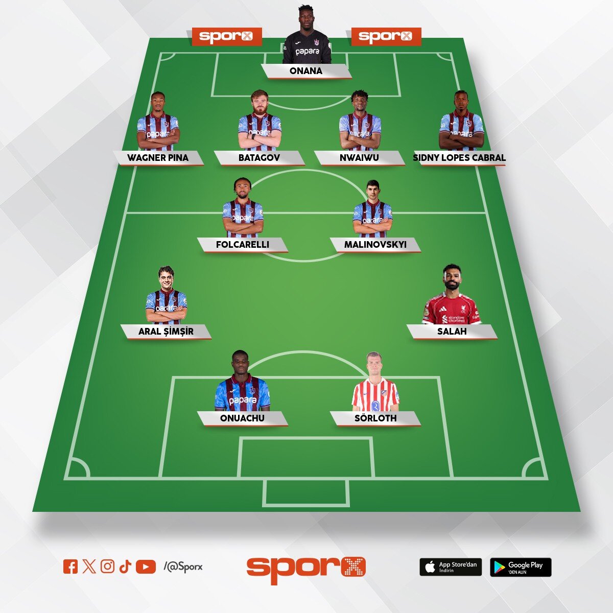 �ampiyon net Trabzon 