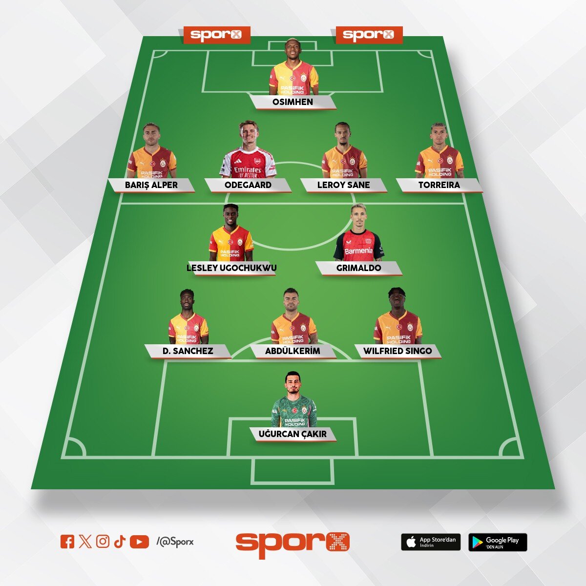 Galatasaray 2026/2027