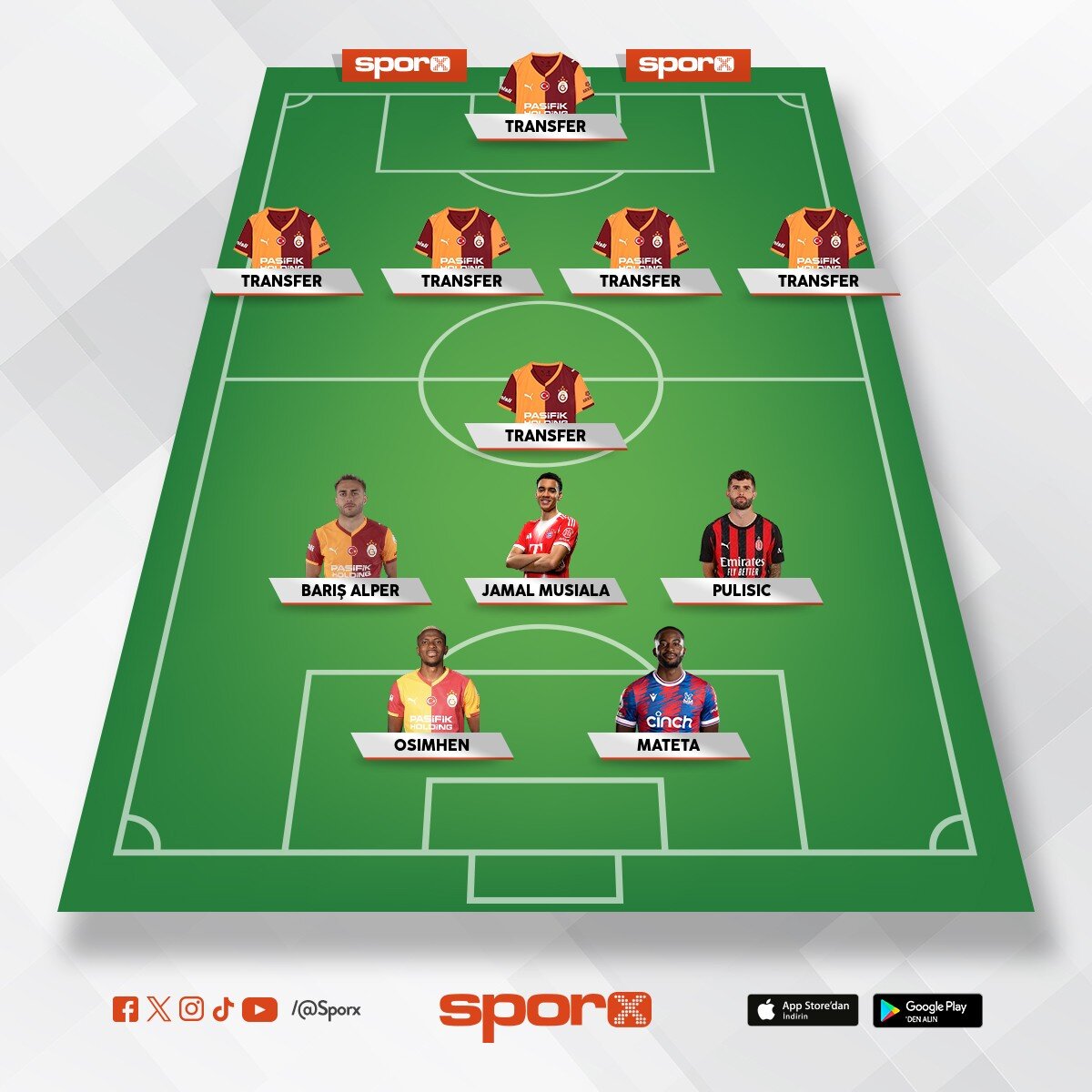 Mateta sonradan oyuna girmek �zere bu be�li h�cum hatt� bize en az 80 gol, 50 asist vadediyor.