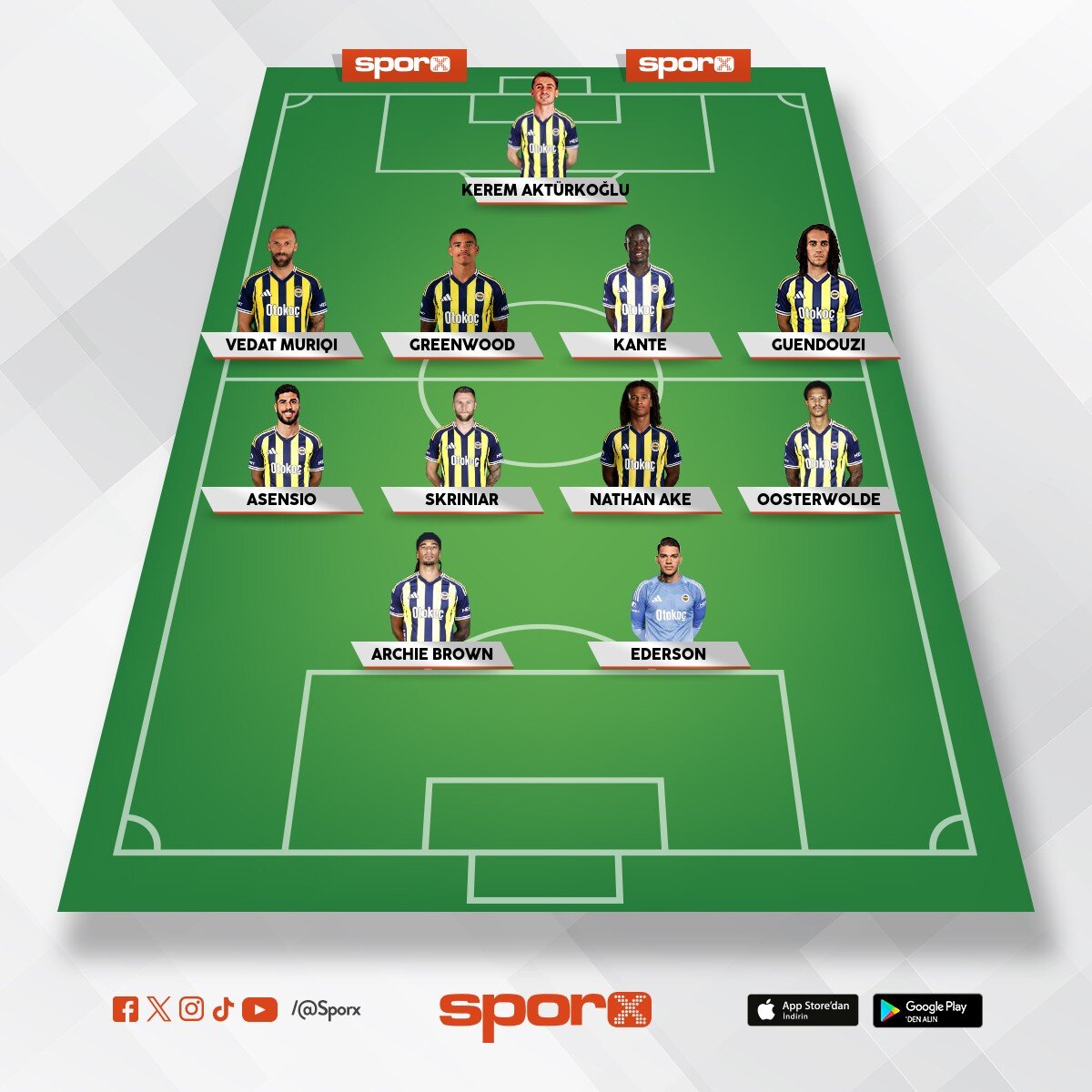 ilk 11