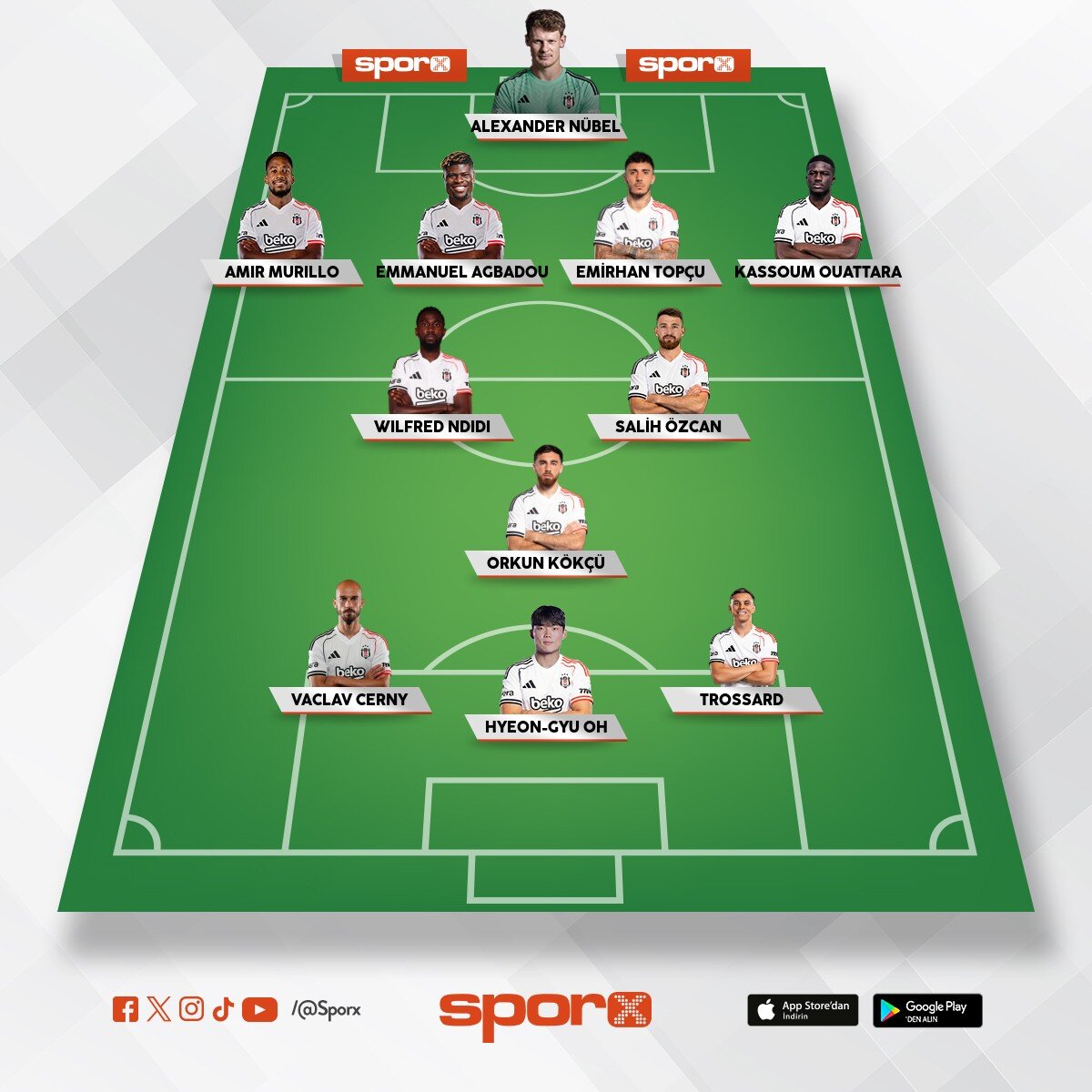Bjk