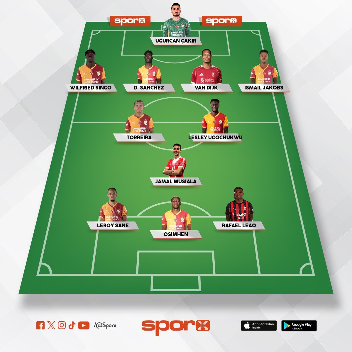 Galatasaray 2026 ve 2027
