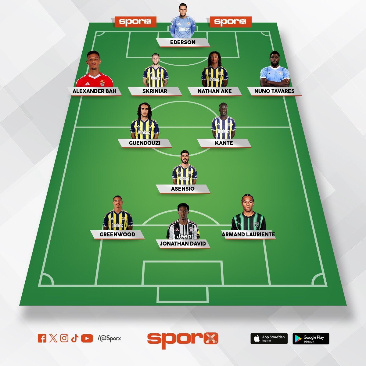 son �ampiyon