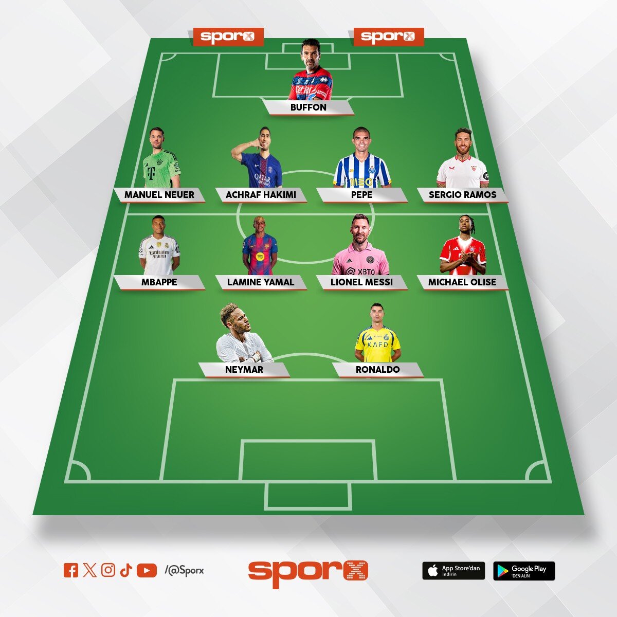 muhammedpro ilk 11
