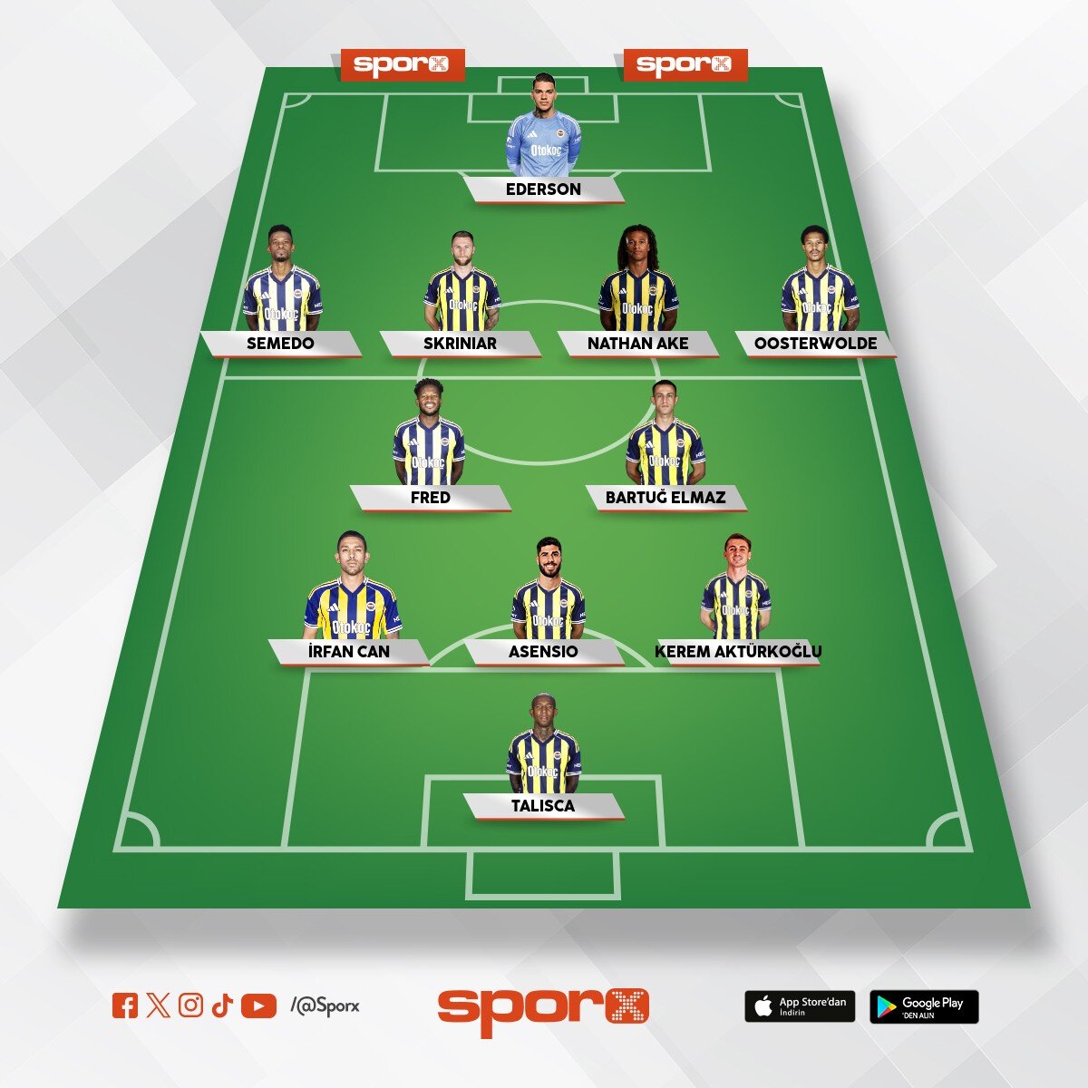 Fenerbah�e - Sturm Graz ma�� Mutt