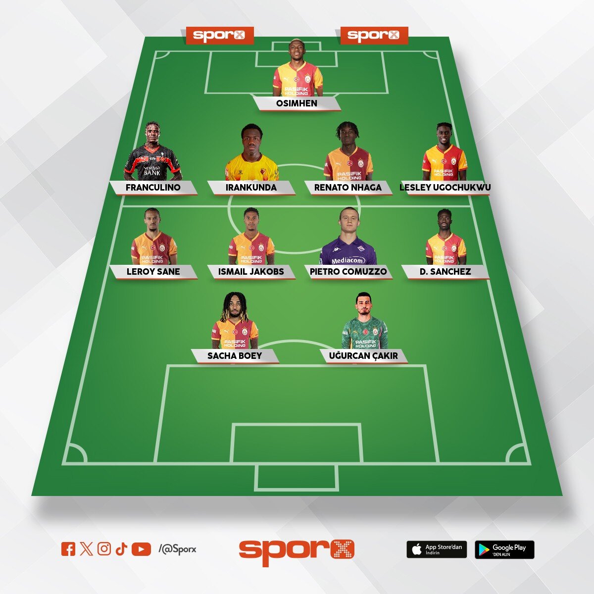 Galatasaray i�in bu sezonki hayalimdeki kadro