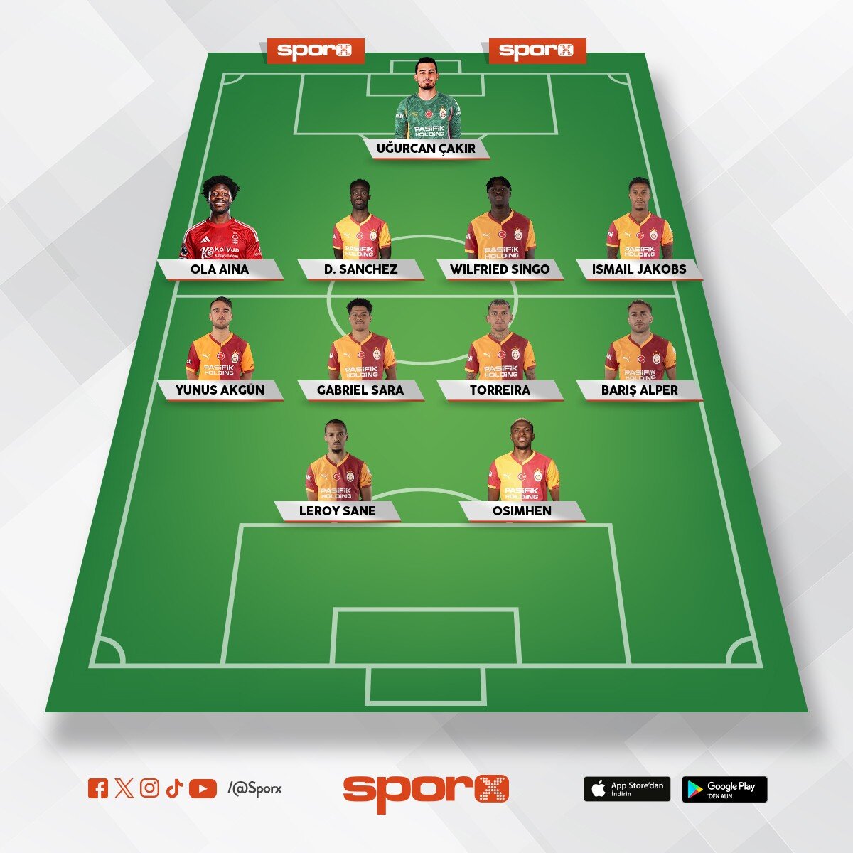 cimbom