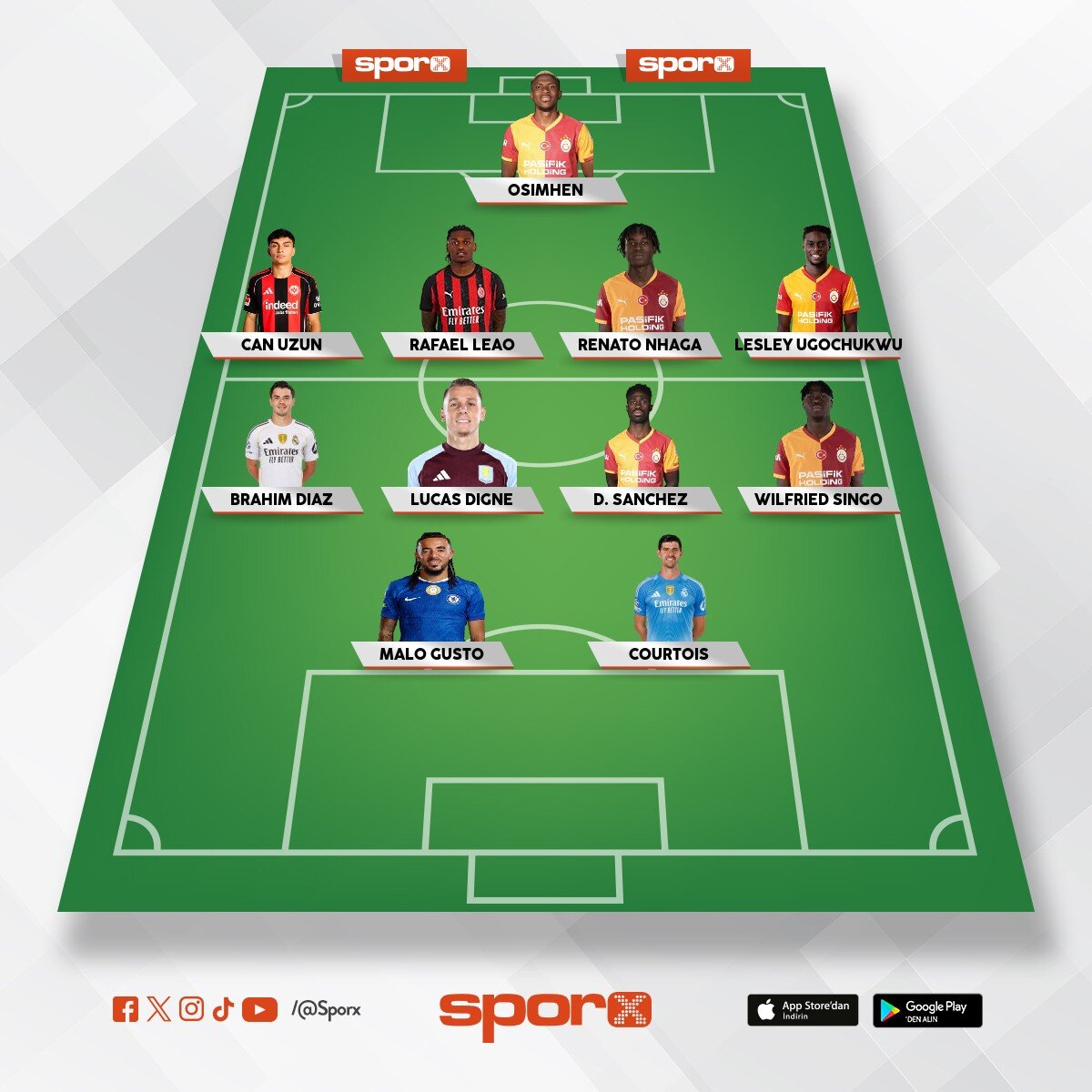 champion kadrosu ve LDC de iyi is yapar