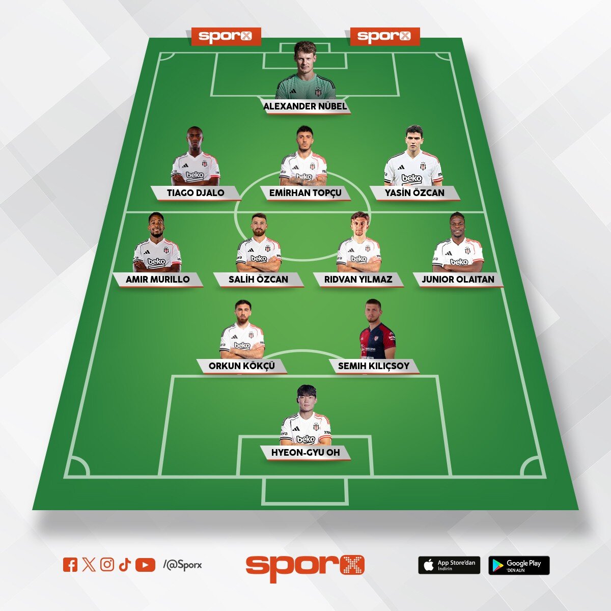 Bjk
