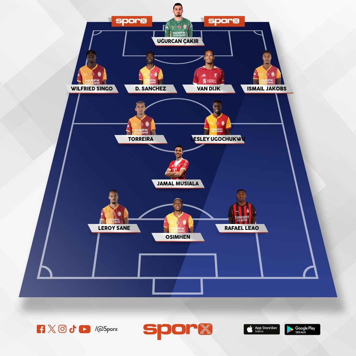 Galatasaray 2026 ve 2027