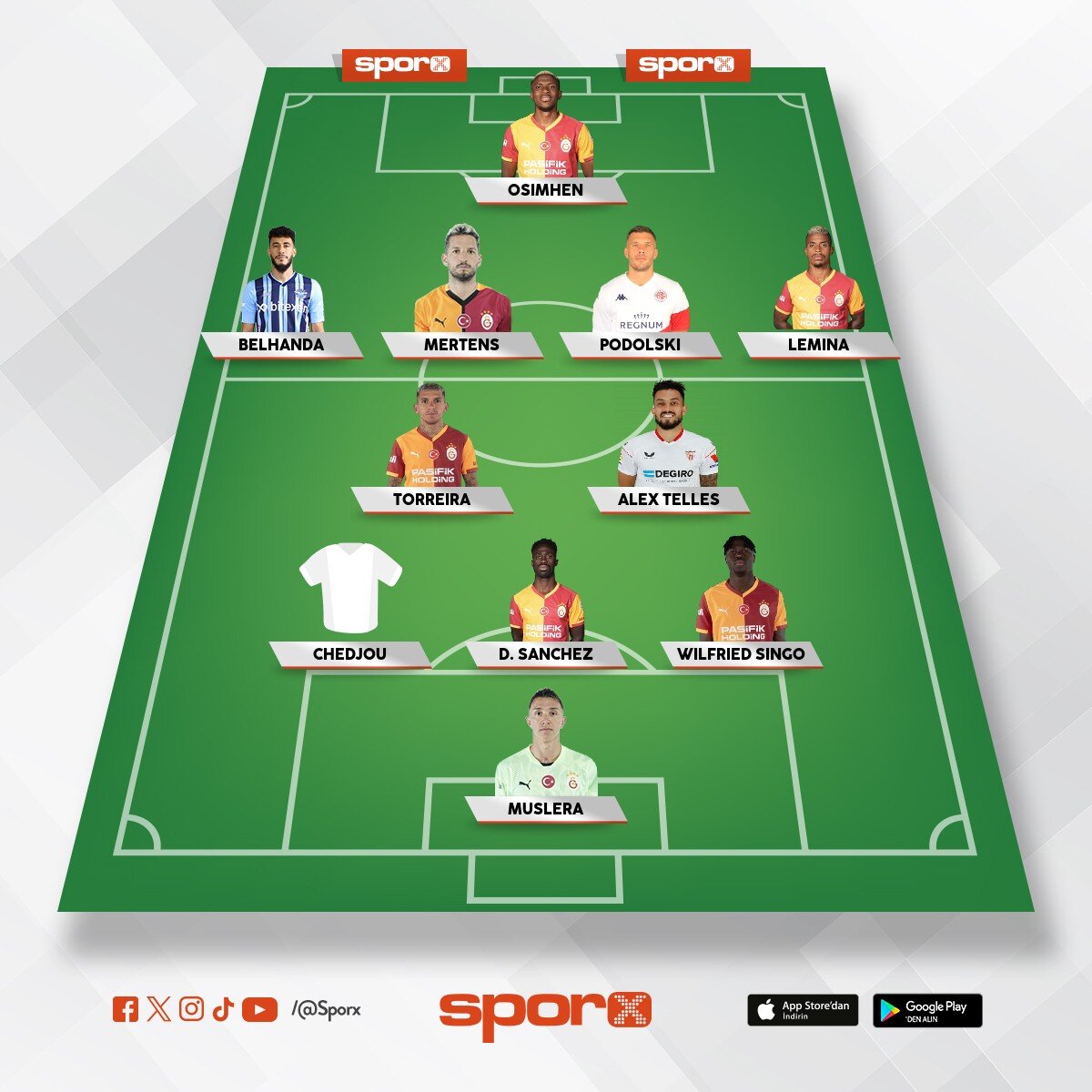 Galatasaray'�n muhtemel 11'i