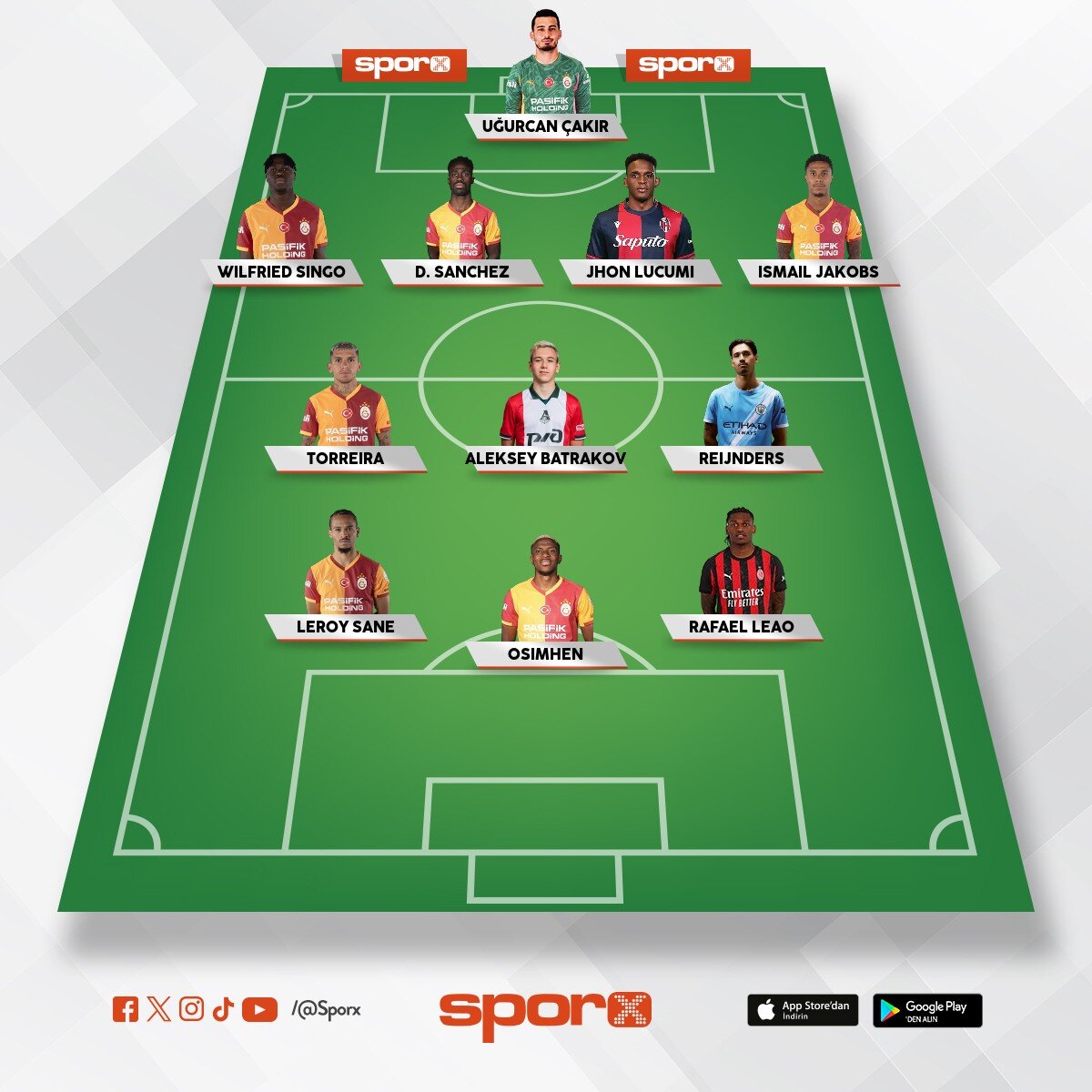 2026 27 galatasaray 