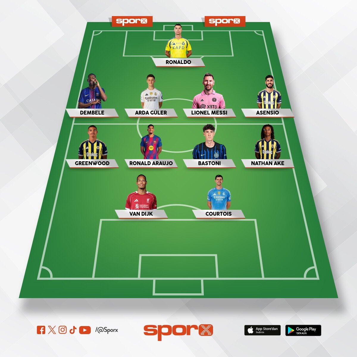 Toprak Spor Kul�b� 2027