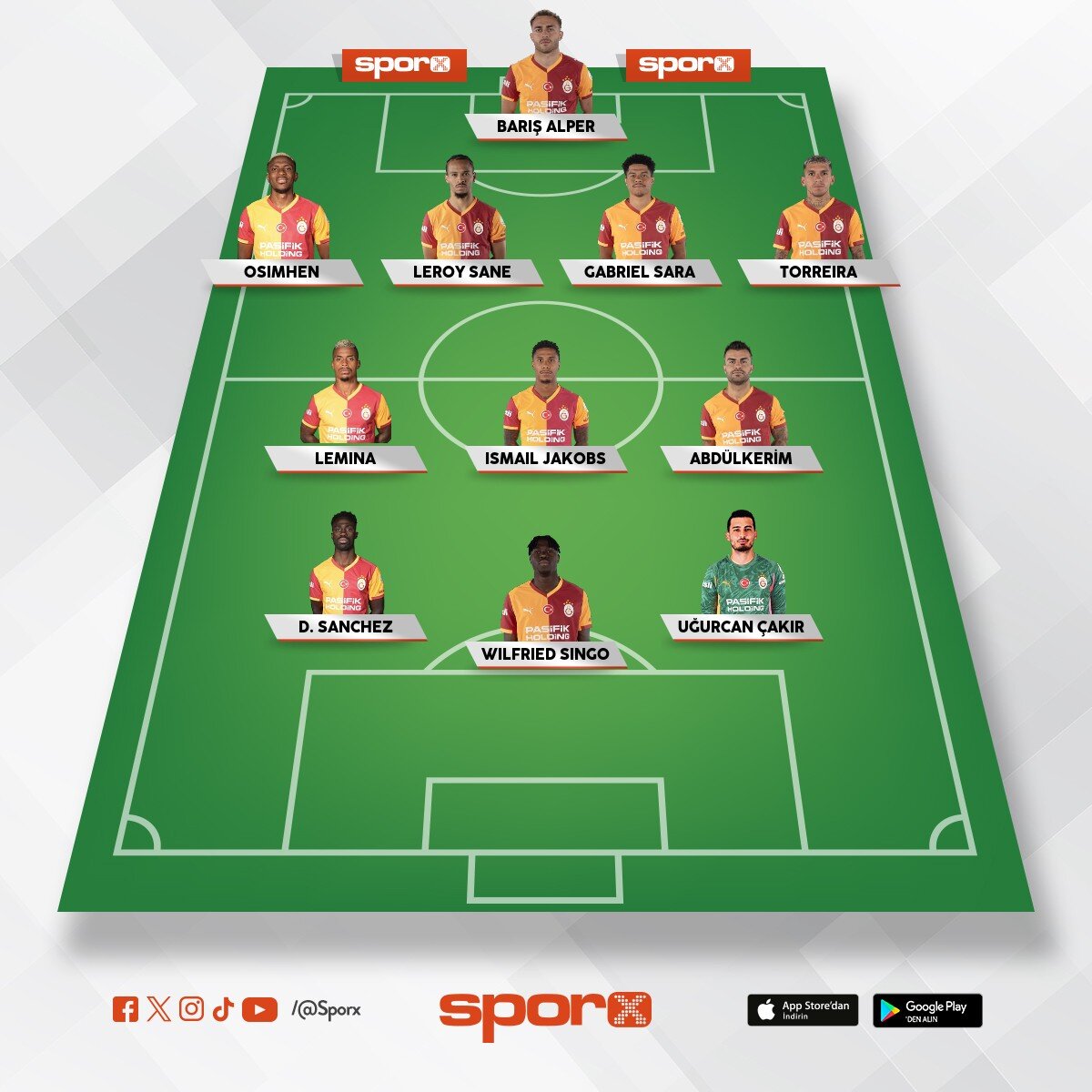 cimbom