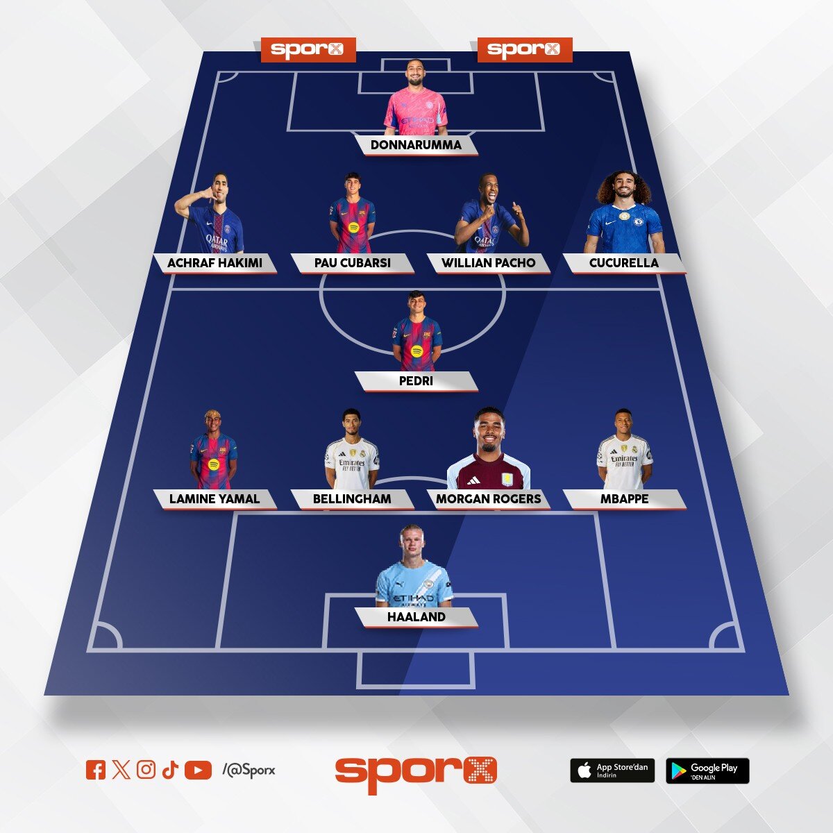 TOTY