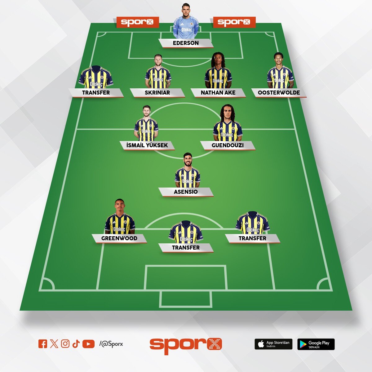 fener sk
