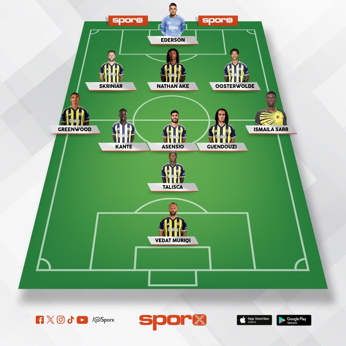 �.ligi kadrosu �smail Kartal g�veniyoruz sana