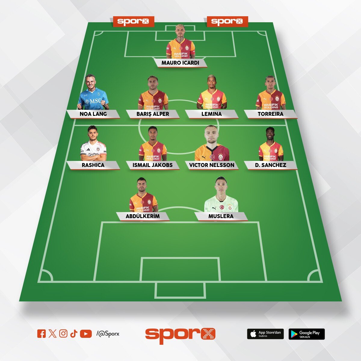 Yagmur GALATASARAY