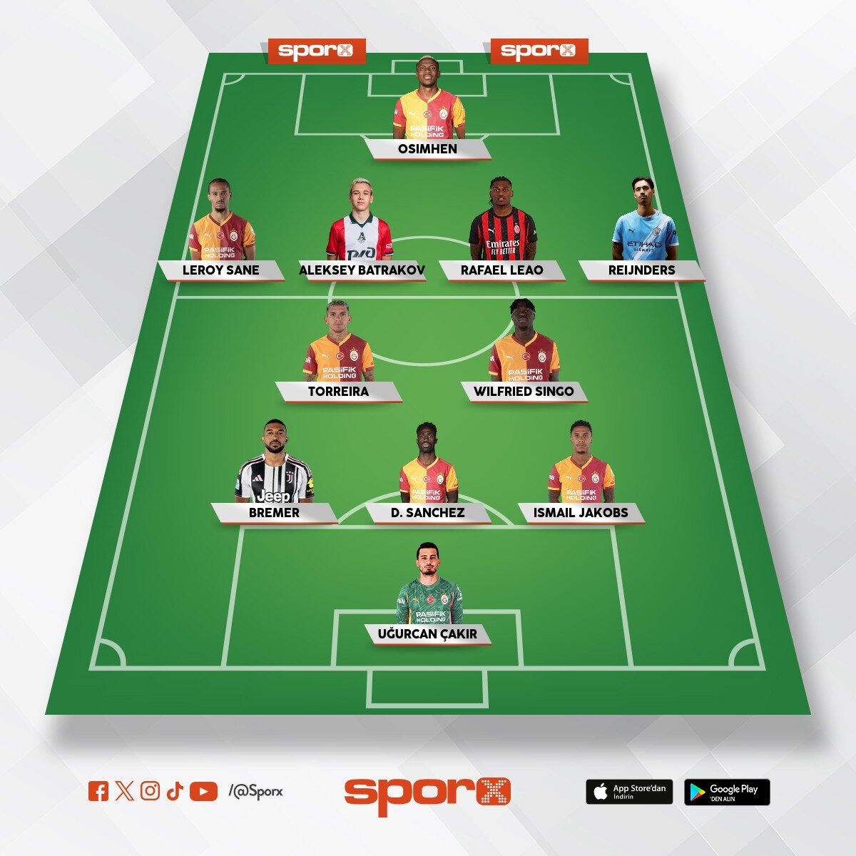 Galatasaray 26-27