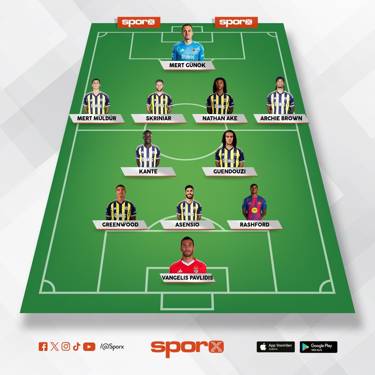 2025-2026 Fenerbah�e ilk 11